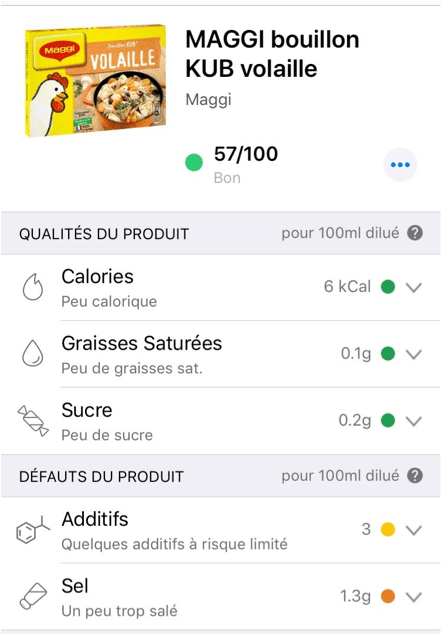 yuka l'application pour manger mieux